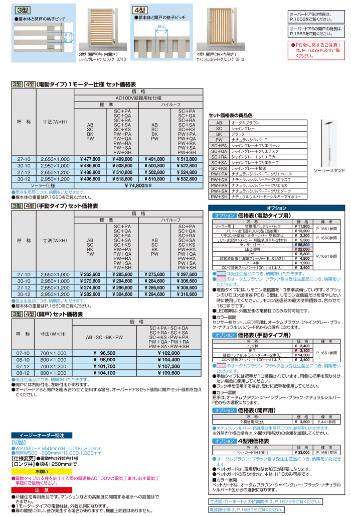 オーバードアS3カタログ